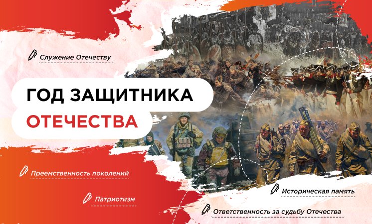 Важные разговоры о защитниках Отечества!.
